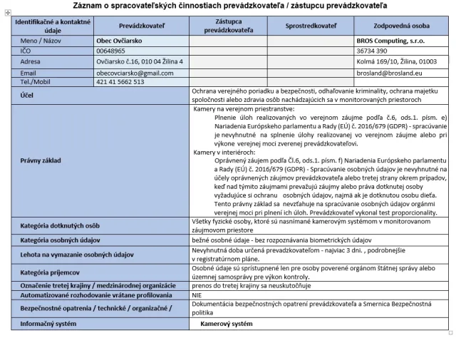 09-GDPR-KIS - Záznam o spracovateľských činnostiach prevádzkovateľa-Obec Ovčiarsko.JPG